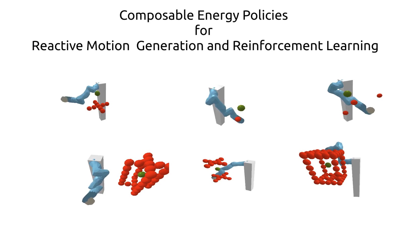 Composable Energy Policies for Reactive Motion Generation and Reinforcement Learning illustration